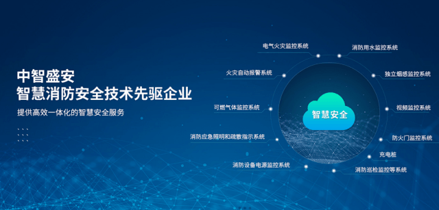 中智盛安應急疏散系統，為安全加一道防線 